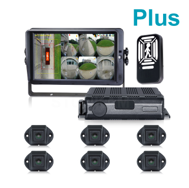 6CH 1080P 360 Surround View Panoramic Image System