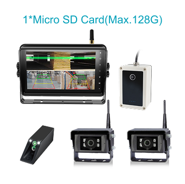 Forklift AI Wireless Monitoring System