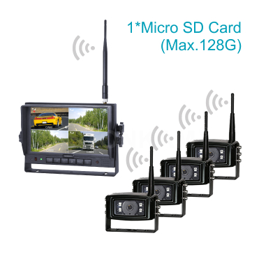 7 Inch HD Digital Wireless Monitoring System