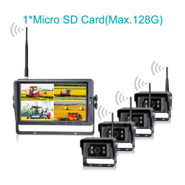 10.1'' HD Quad-view Monitoring System