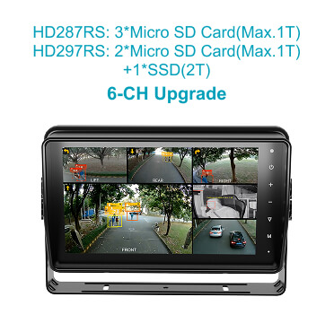 10.1'' 6CH Intelligent Vehicle Recording Monitor