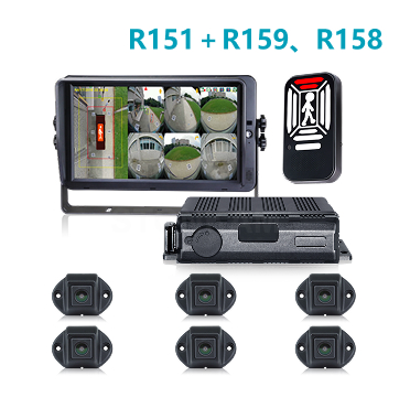 Intelligent 360 Surround View System (UN ECE R151, R158, R159)