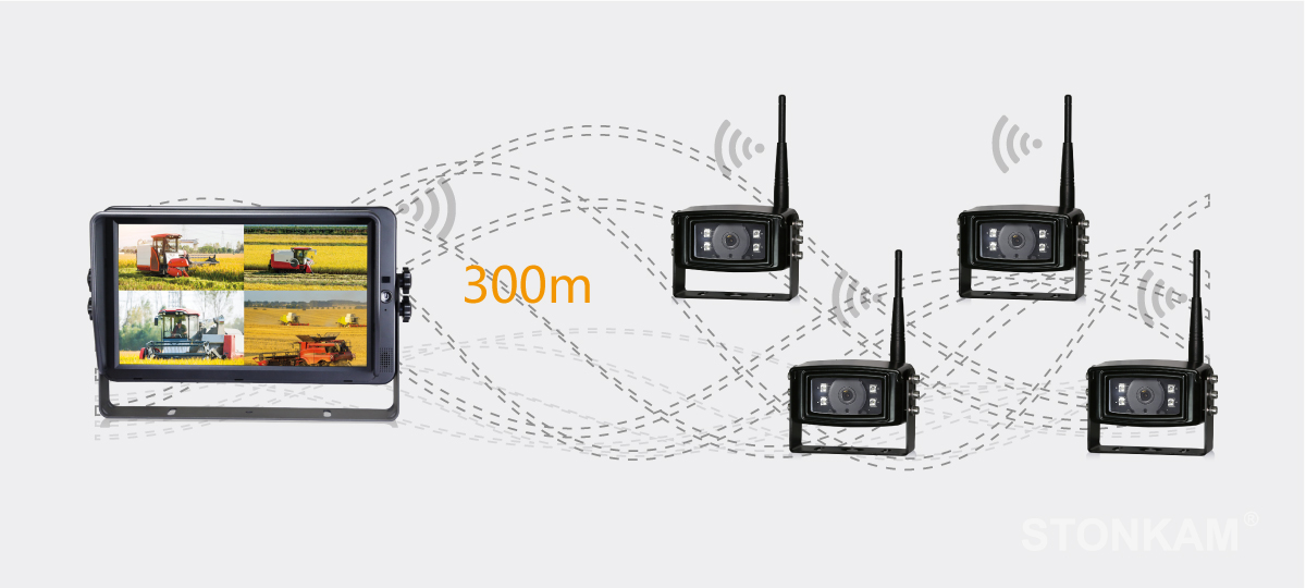 STONKAM® wireless camera system