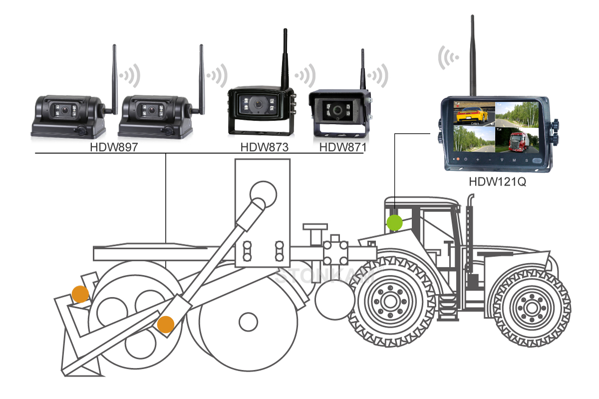 Digital Wireless Vehicle Monitor for planter