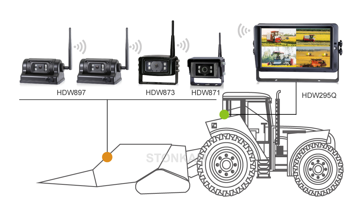 10.1 inch Digital Wireless Vehicle Monitor 