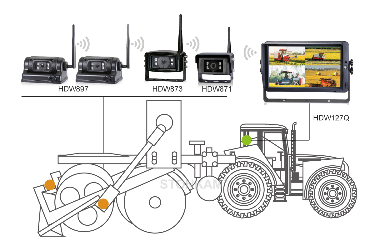Digital Wireless Vehicle Monitor 