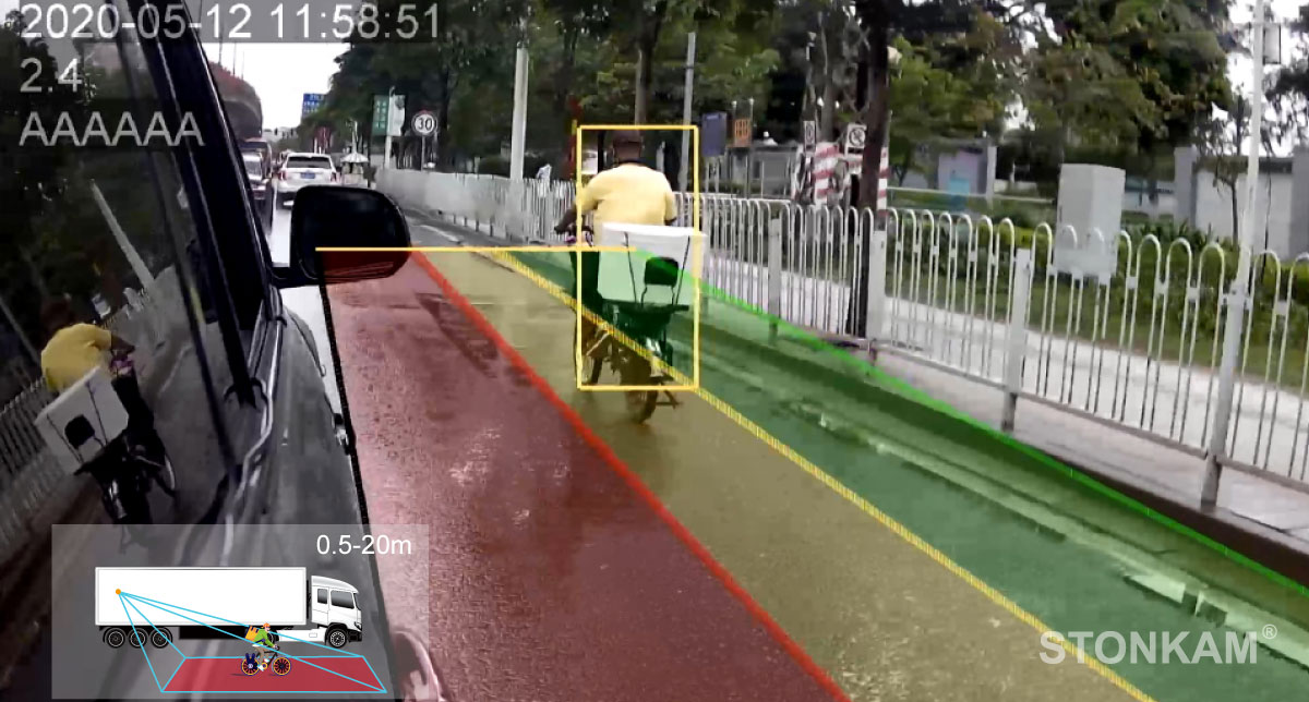Pedestrian Detection Camera