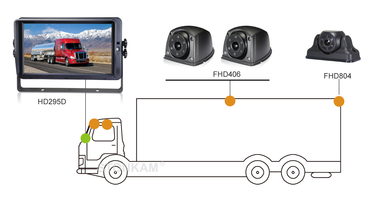 STONKAM® 1080P Rear View Camera for Trucks