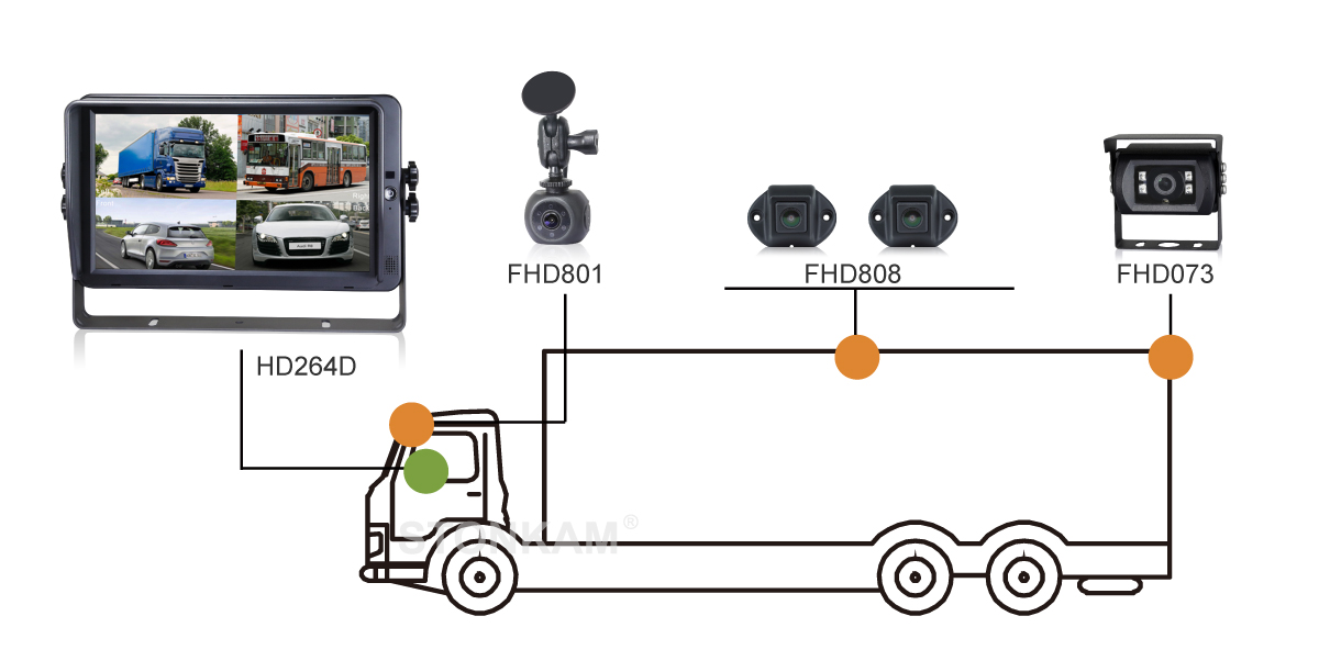 Vehicle Camera