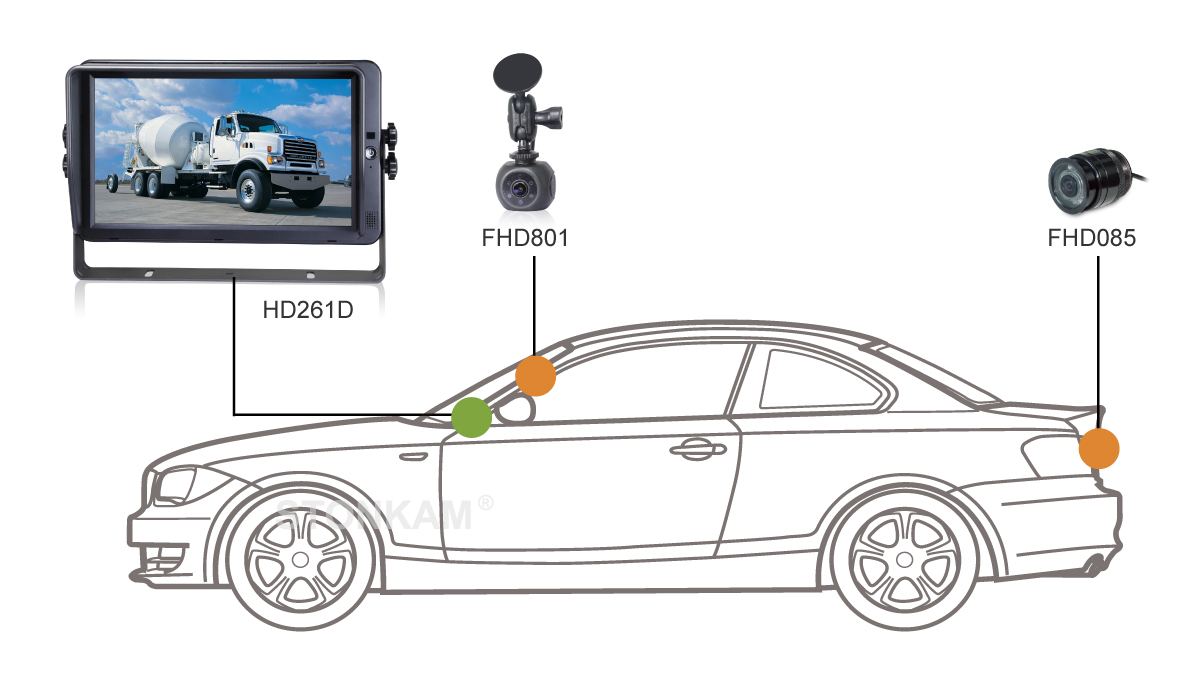 STONKAM® 1080P Full HD Bullet Camera for Car-Application