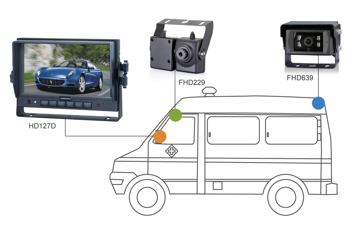 STONKAM® Vehicle Front View Dual Cameras-Application
