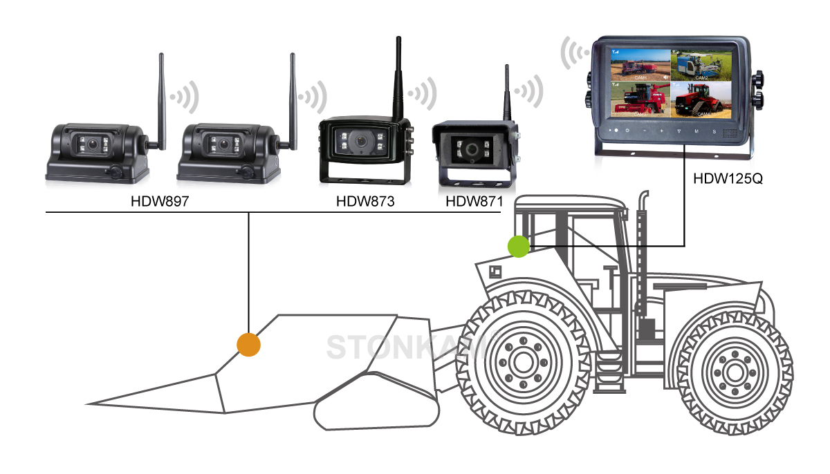 Wireless Vehicle Monitor 