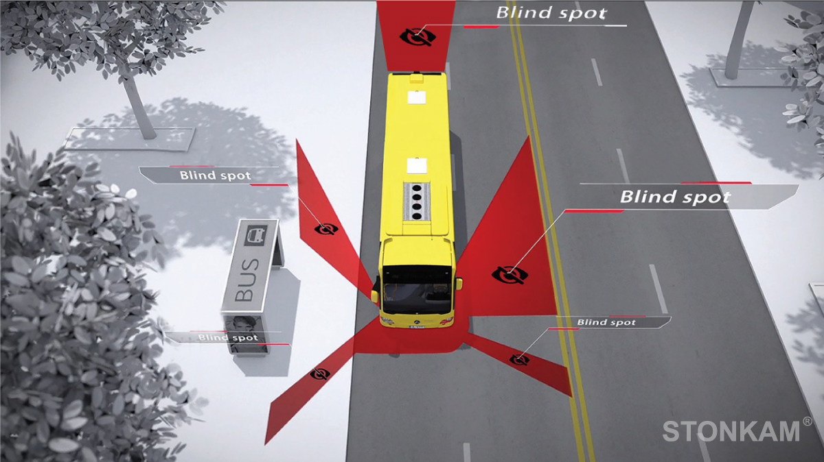 Schematic diagaram of bus blind spot