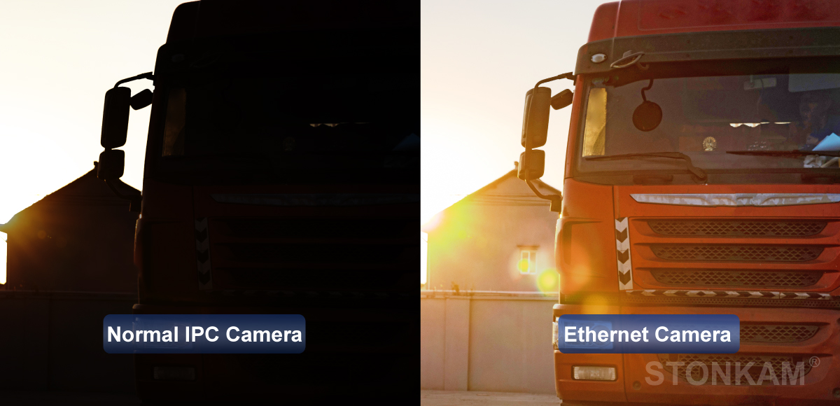 High-Definition Intelligent Pedestrian Detection In-Vehicle Ethernet Camera