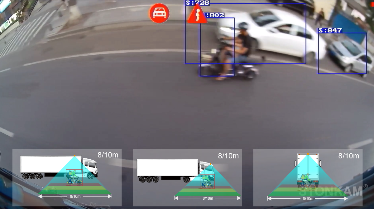 Intelligent Vehicle Camera,Front View Intelligent Camera,Intelligent Detection Vehicle Camera
