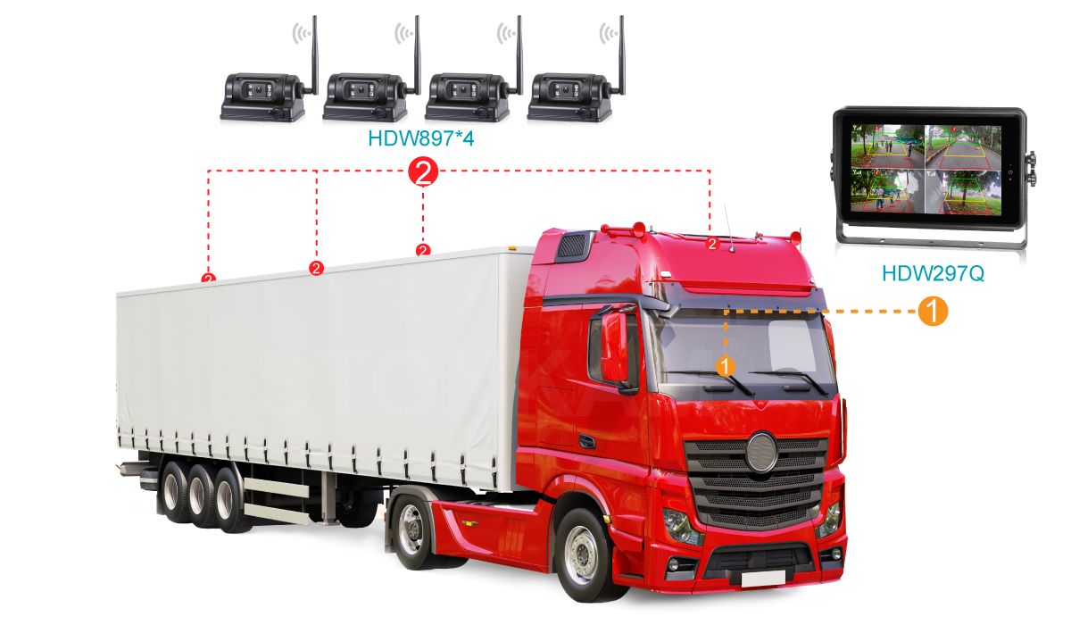 Wireless intelligent vehicle display