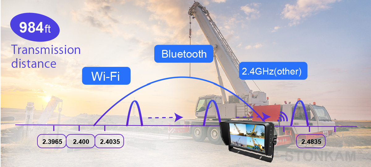 Wireless vehicle  monitor