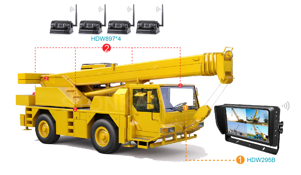 Wireless Vehicle Monitor System 