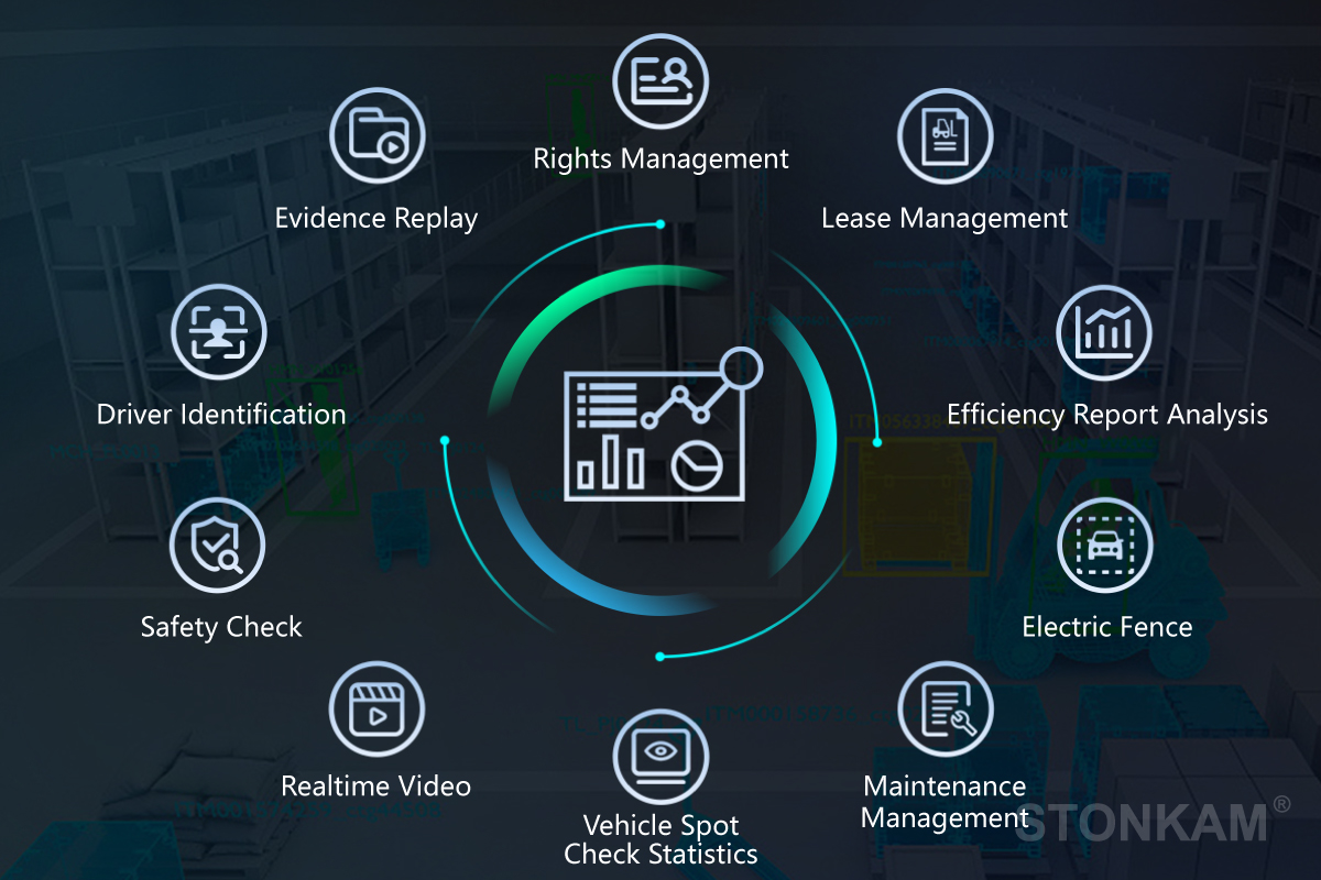 forklift monitoring systems