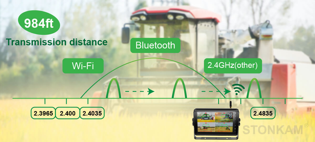 Wireless vehicle display
