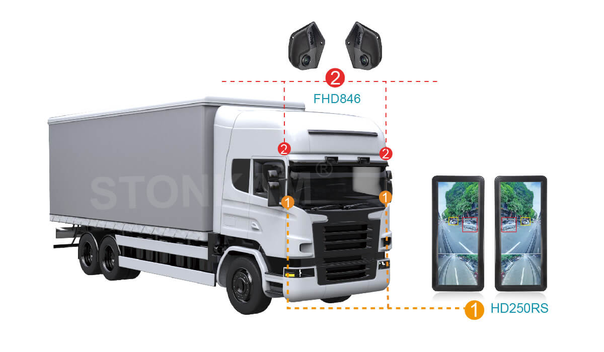 Electronic Mirror Monitor