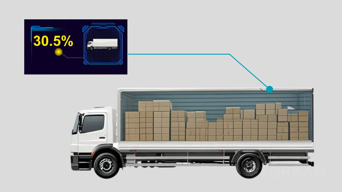 Cargo space analytics camera