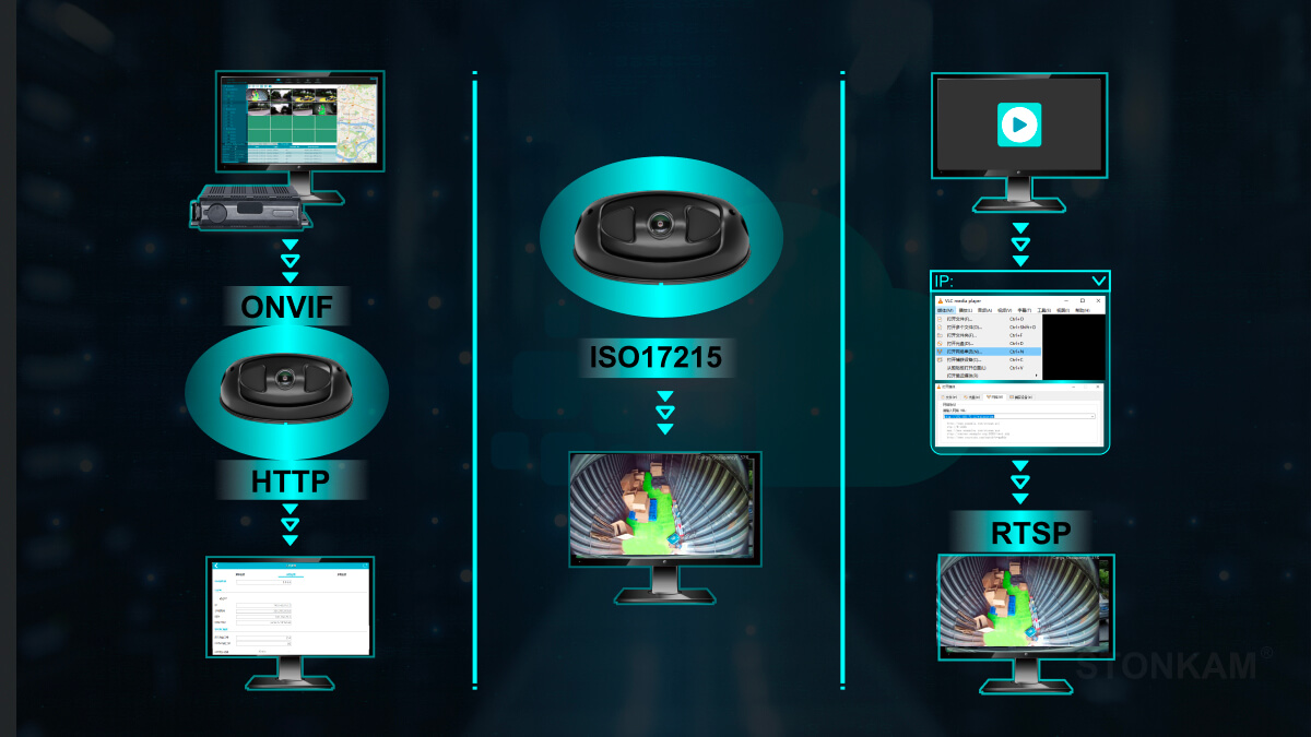 Intelligent cargo management system