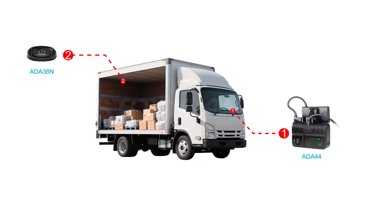 Cargo space monitoring camera