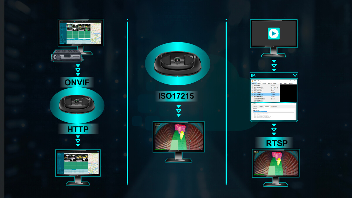 Intelligent cargo management system