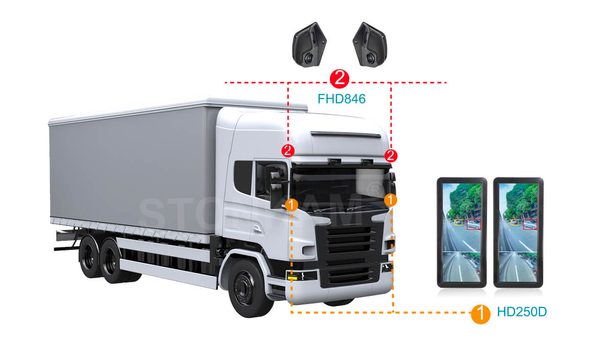 rear view mirror camera