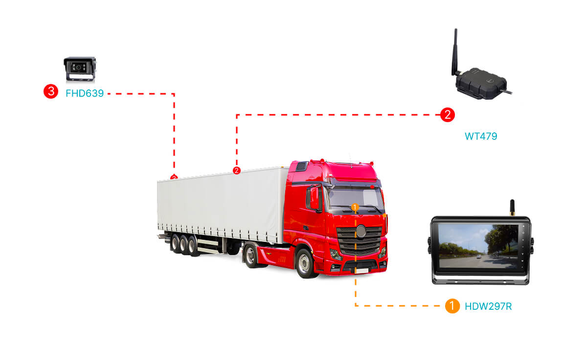 wireless vehicle monitor