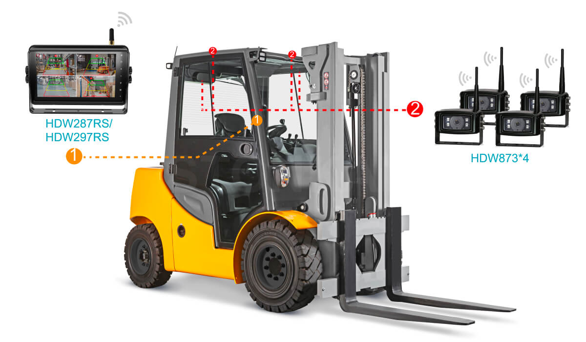 Vehicle-mounted wireless display