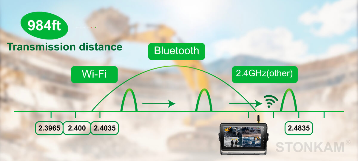 wireless vehicle monitor