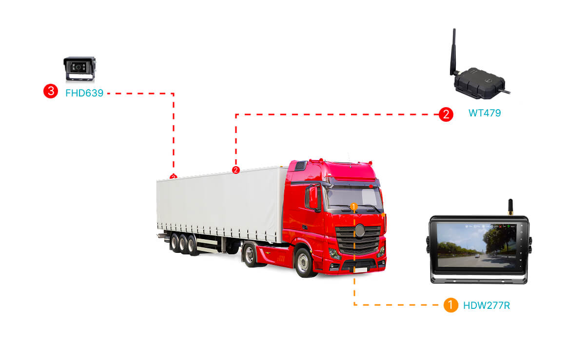 wireless vehicle monitor