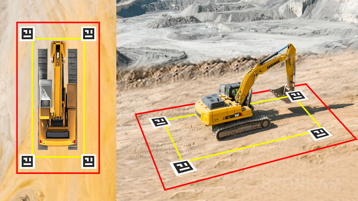 360° Panoramic Imaging