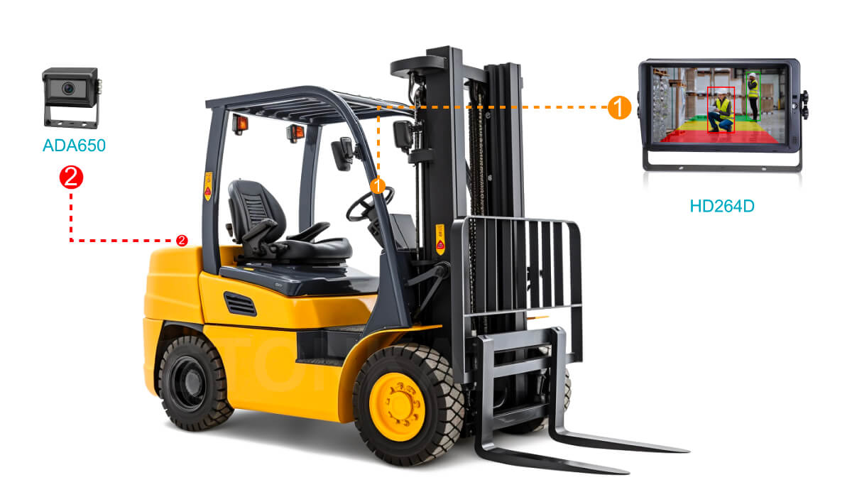 Vehicle Blind Spot Monitoring