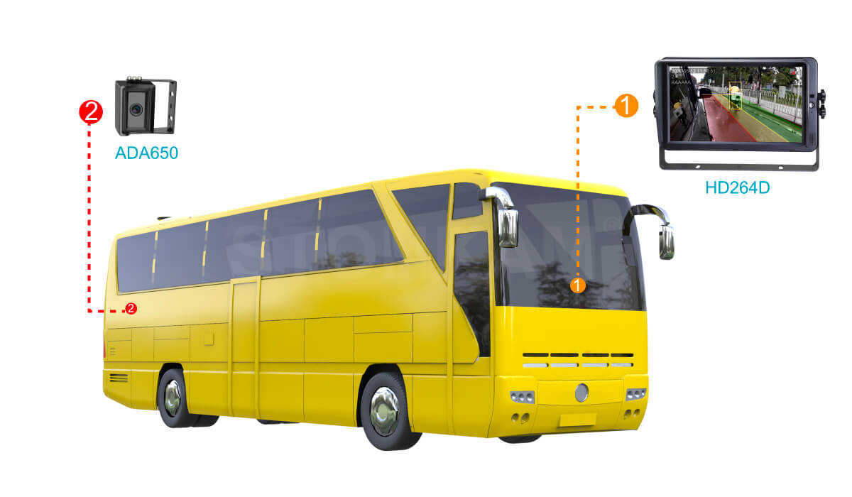 Blind Spot Monitoring System