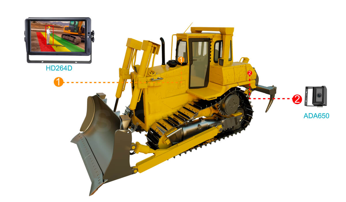 Blind Spot Monitoring System