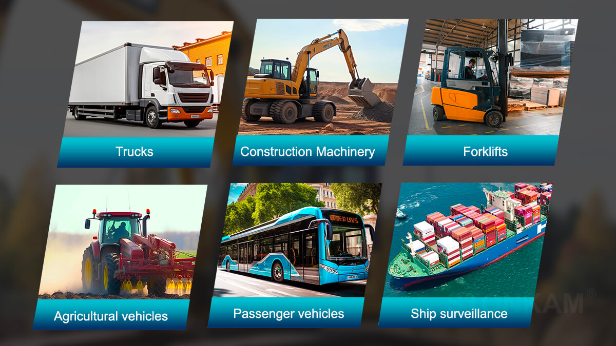 HD vehicle-mounted Image Processor-multiplexer