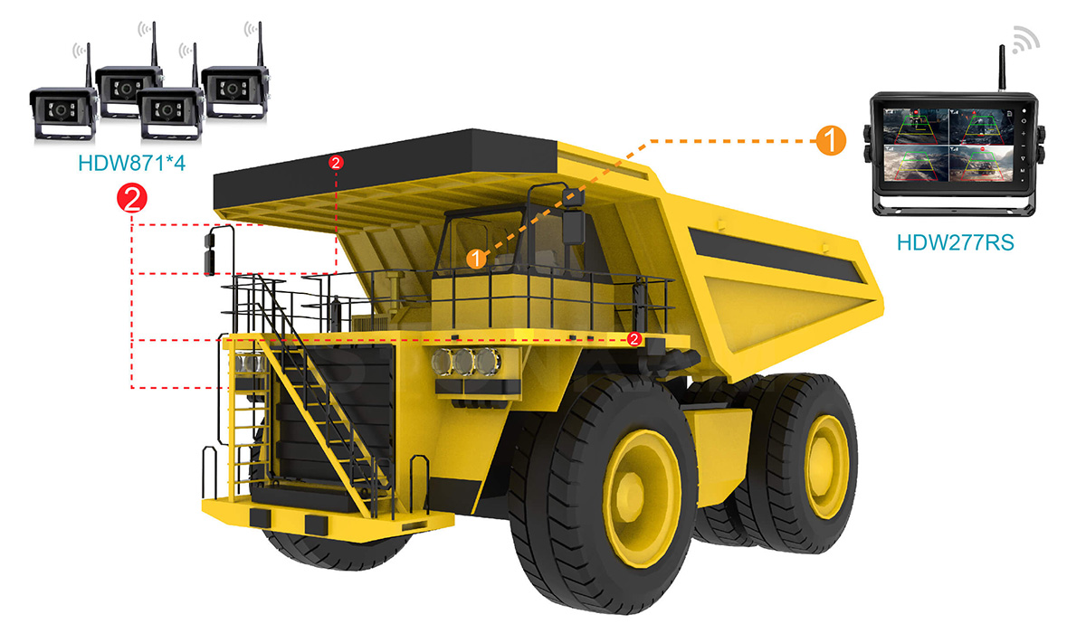 Wireless vehicle display