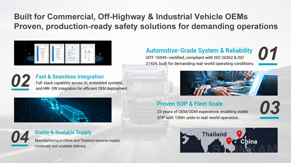 Automotive-grade camera