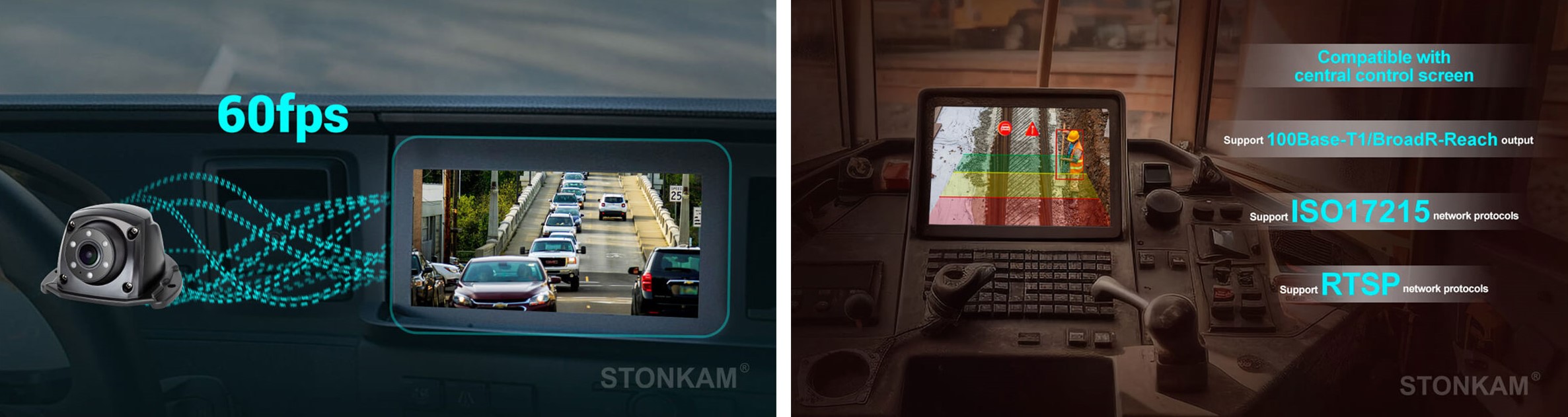 Conventional In-Vehicle High-Definition Cameras
