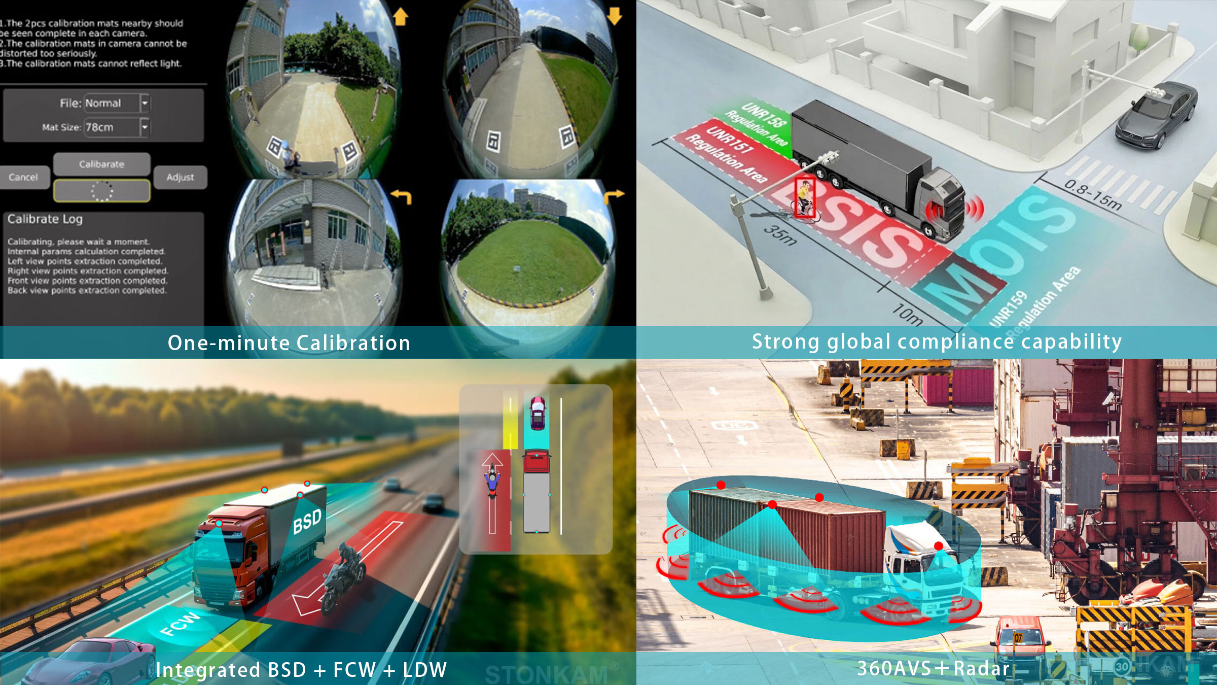 the advantages of AI 360° Surround View System