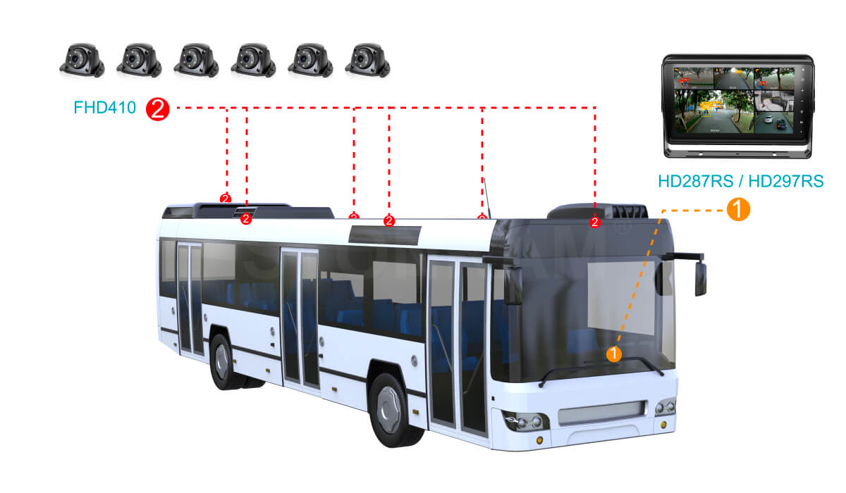 In-vehicle monitoring system