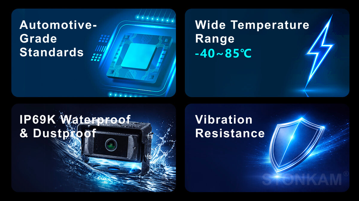automotive ethernet camera