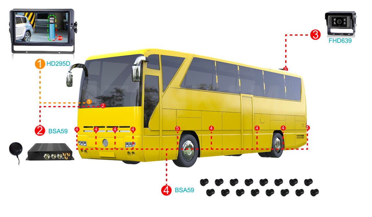 blind spot monitoring system