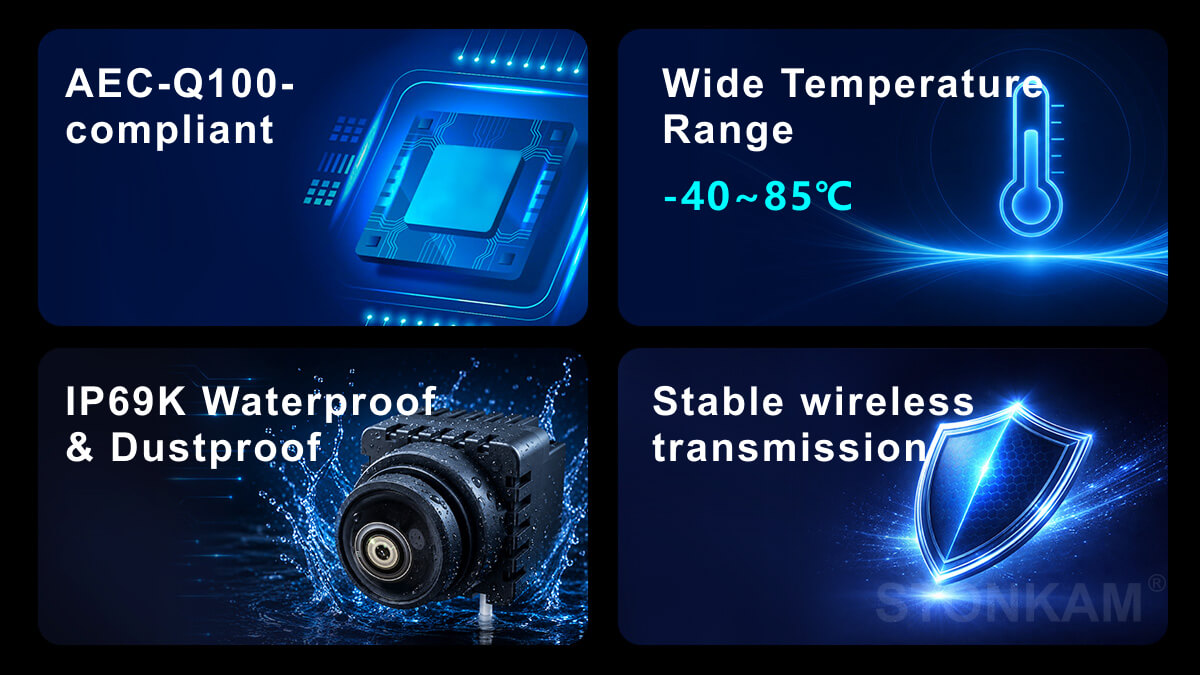 automotive camera