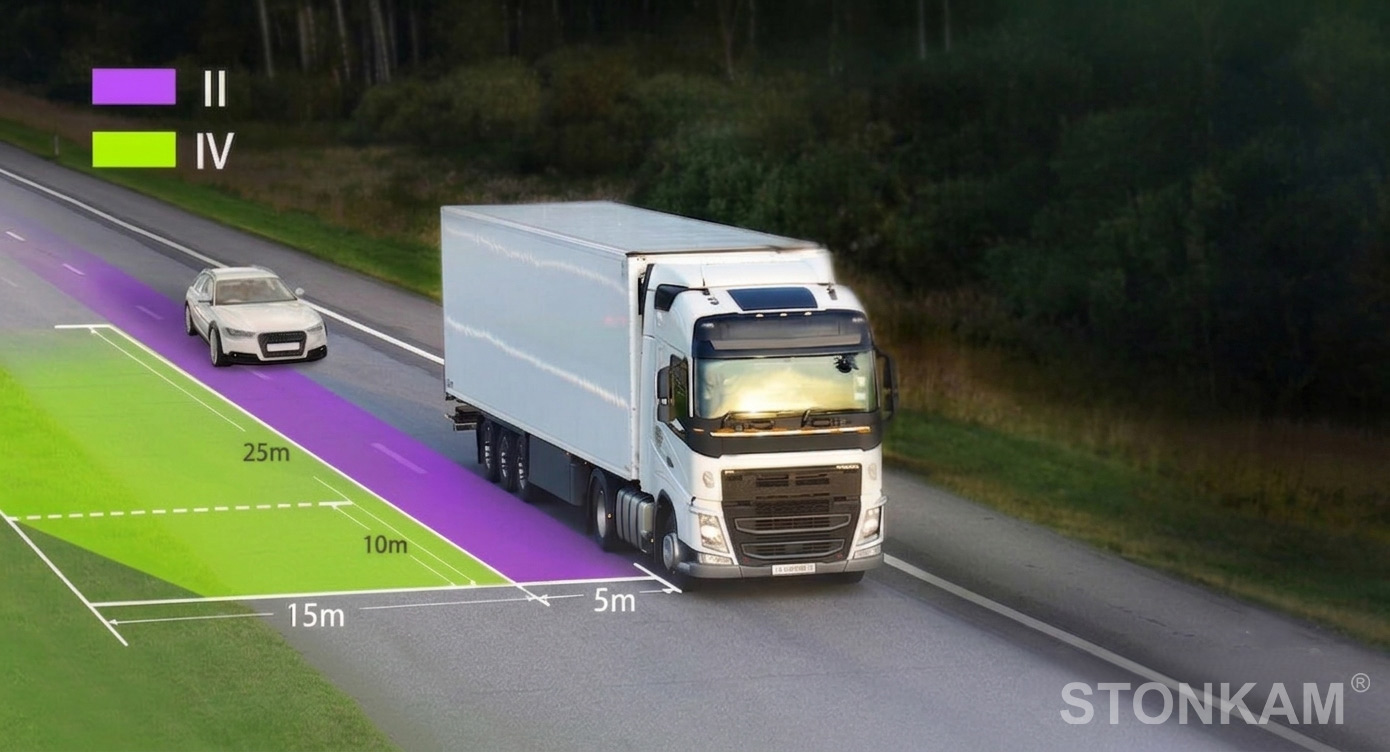 STONKAM truck camera monitor system support UN ECE R46 requirements