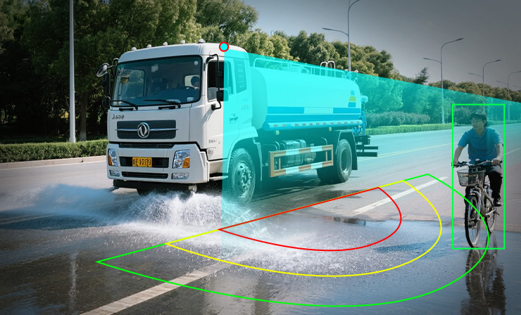 AI Water Control