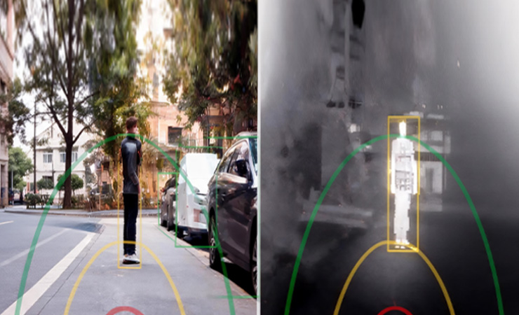 Monocular Distance